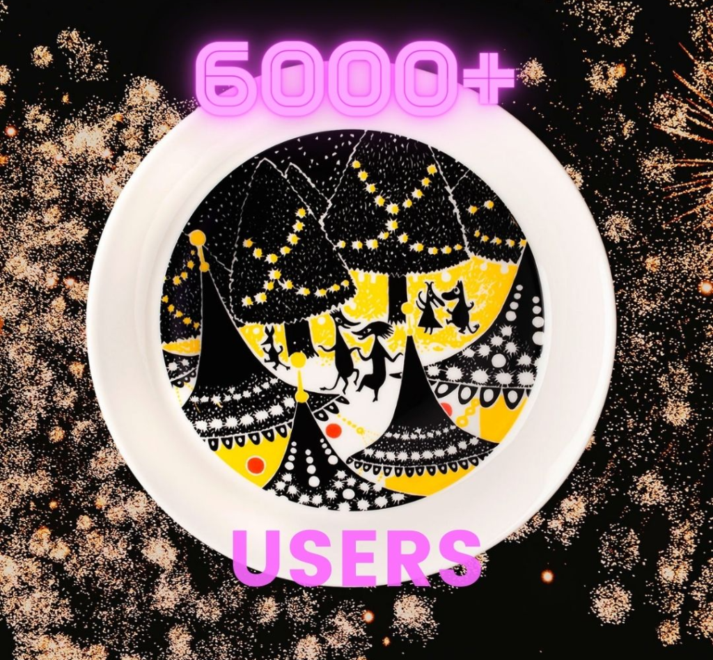 Mukify 6000+ users
